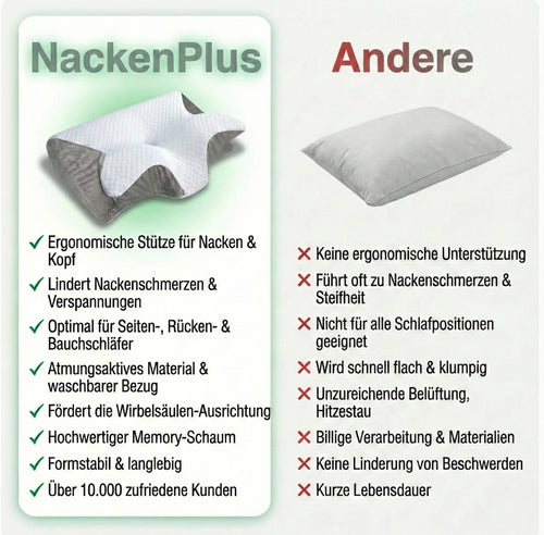 SchlafSanft® - NackenPlus