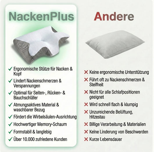 SchlafSanft® - NackenPlus
