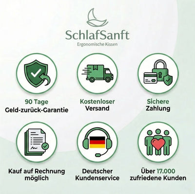 SchlafSanft® - NackenPlus